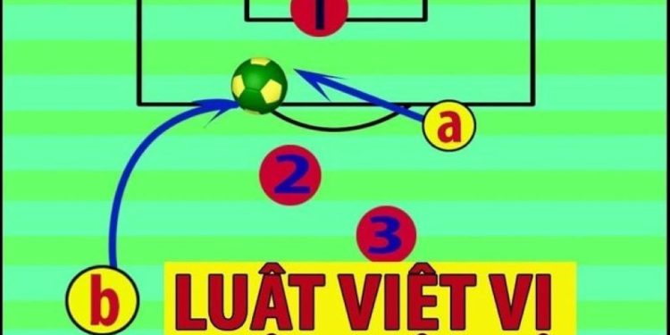 Bạn có biết việt vị là gì không?